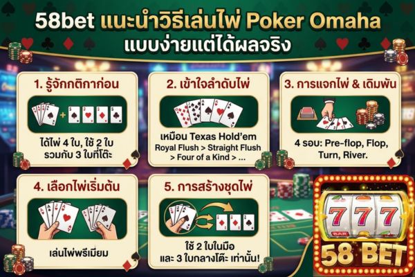 58bet แนะนำวิธีเล่นไพ่ Poker Omaha แบบง่ายแต่ได้ผลจริง